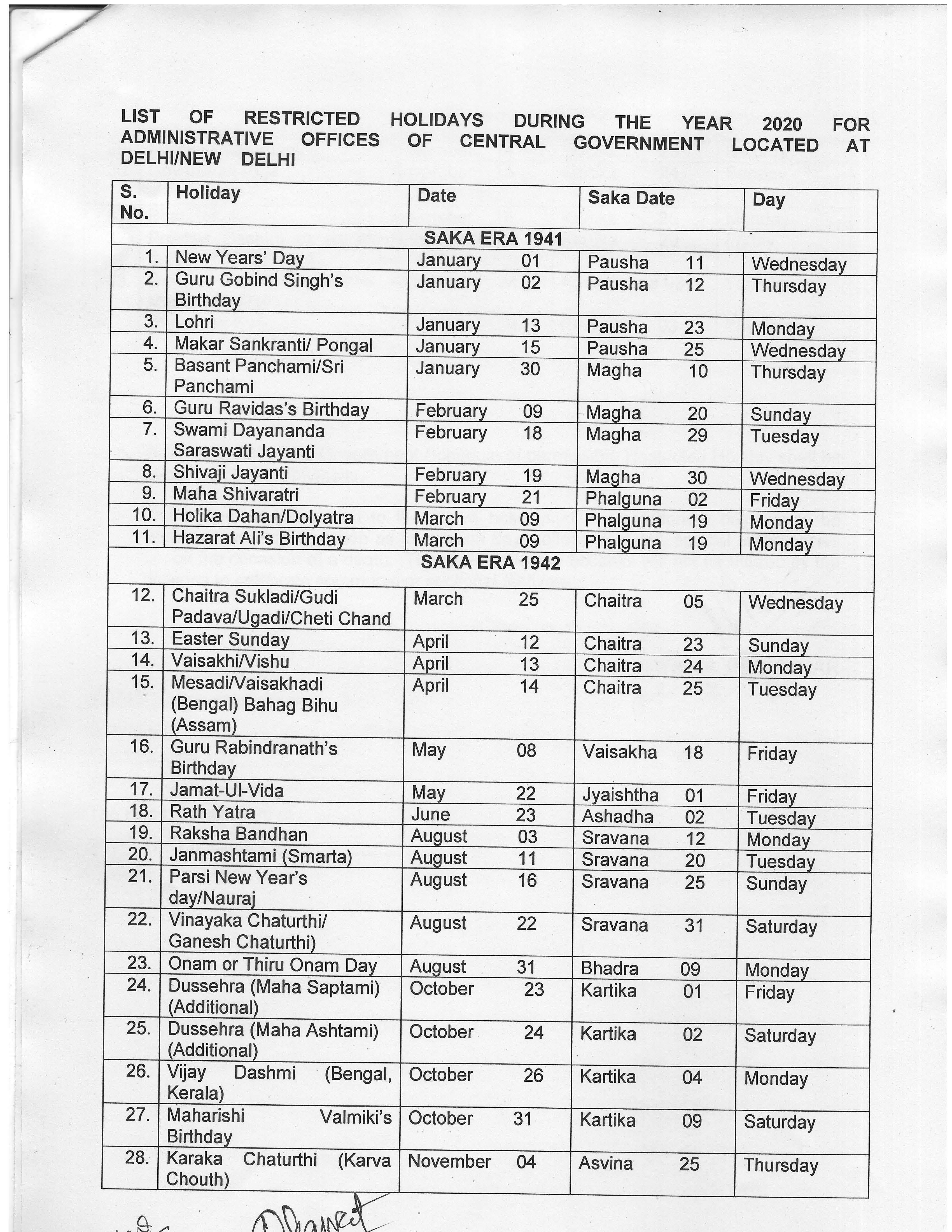 List of Holidays Bharati College Constituent College of University